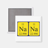 Nana periodieke table name magnet (Voorkant / Achterkant)