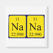 Nana periodieke table name magnet (Voorkant)