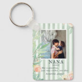 Nana | Persoonlijk fototoetsenbord Sleutelhanger (Voorkant)