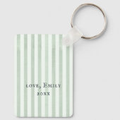 Nana | Persoonlijk fototoetsenbord Sleutelhanger (Achterkant)