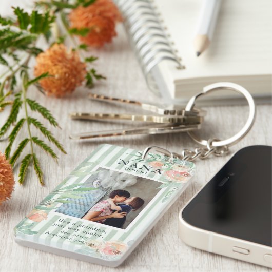 Nana | Persoonlijk fototoetsenbord Sleutelhanger (Voorkant Rechts)