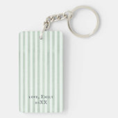 Nana | Persoonlijk fototoetsenbord Sleutelhanger (achterkant)