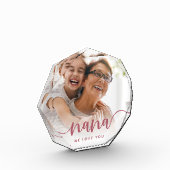 Nana We houden van je | Grandma Script Overlay Fotoblokken (Links)