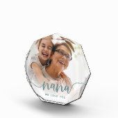 Nana We houden van je | Grandma Script Overlay Pho Fotoblokken (Rechts)