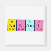 Nanami periodiek table name magnet (Voorkant)