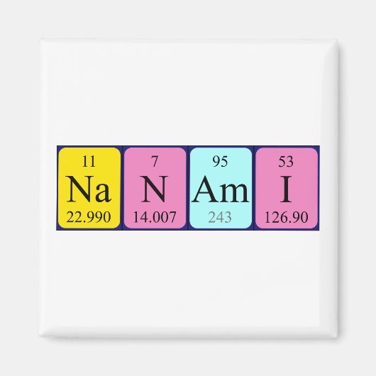 Nanami periodiek table name magnet (Voorkant)