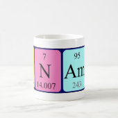 Nanami periodieke lijstnaam mok (Center)