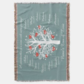 Nana's boom of Love. Aangepaste Keepomwille Deken (Voorkant Verticaal)