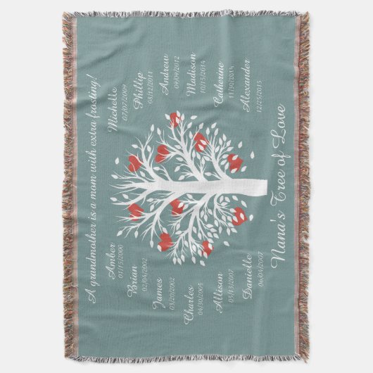 Nana's boom of Love. Aangepaste Keepomwille Deken (Voorkant Verticaal)