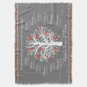 Nana's boom of Love. Aangepaste Keepomwille Deken (Voorkant Verticaal)