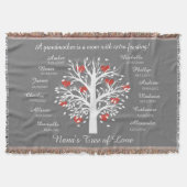 Nana's boom of Love. Aangepaste Keepomwille Deken (Voorkant)