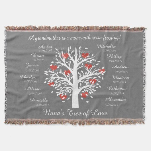 Nana's boom of Love. Aangepaste Keepomwille Deken (Voorkant)