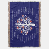 Nana's boom of Love. Aangepaste Keepomwille Deken (Voorkant Verticaal)