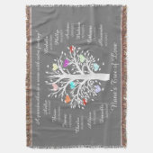 Nana's boom of Love. Aangepaste Keepomwille Deken (Voorkant Verticaal)