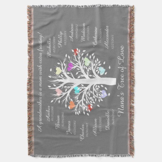 Nana's boom of Love. Aangepaste Keepomwille Deken (Voorkant Verticaal)