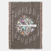 Nana's boom of Love. Aangepaste Keepomwille Deken (Voorkant Verticaal)