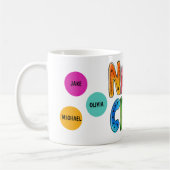 Nana's Crew Grandchildren Custom Names Gift Koffiemok (Links)