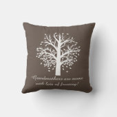 Nana's kudde, familieboom; 9 Vogels met namen, dat Kussen (Achterkant)