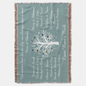 Nana's kudde, keepasfamilie boom, gepersonaliseerd deken (Voorkant Verticaal)