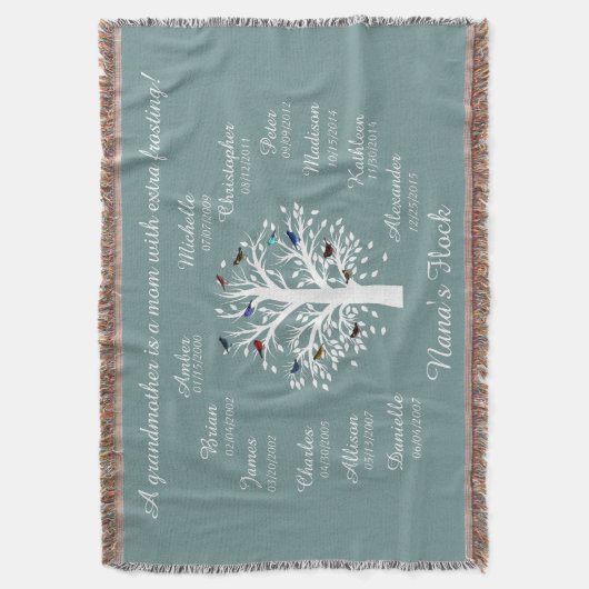 Nana's kudde, oma's keepomwille, personaliseren deken (Voorkant Verticaal)