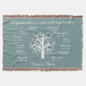 Nana's kudde, oma's keepomwille, personaliseren deken (Voorkant)