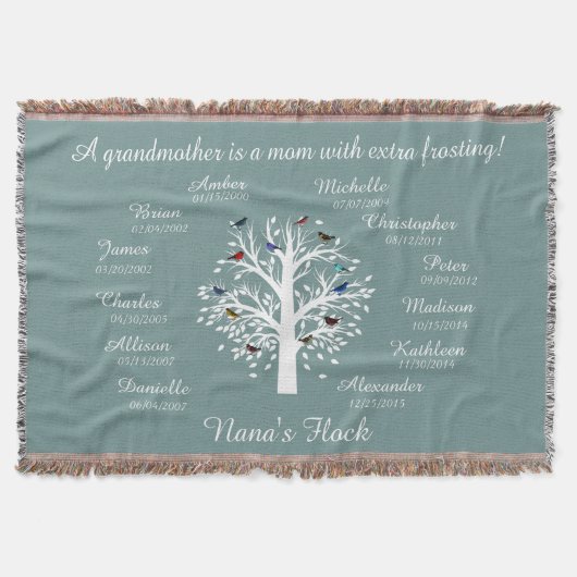 Nana's kudde, oma's keepomwille, personaliseren deken (Voorkant)