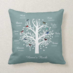 Nana's kuddefamilie-boom; 9 Vogels w Names (blauw) Kussen