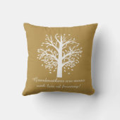 Nana's kuddefamilie-boom; 9 Vogels w Names (goud) Kussen (Achterkant)