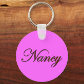 NANCY Name-Branded Gift Sleutelhanger of Zipper-pu (Voorkant)