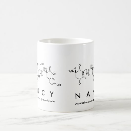 Nancy peptide name mok (Center)