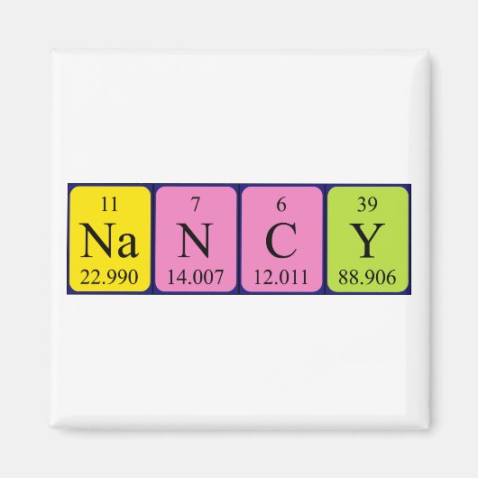 Nancy periodiek table name magnet (Voorkant)