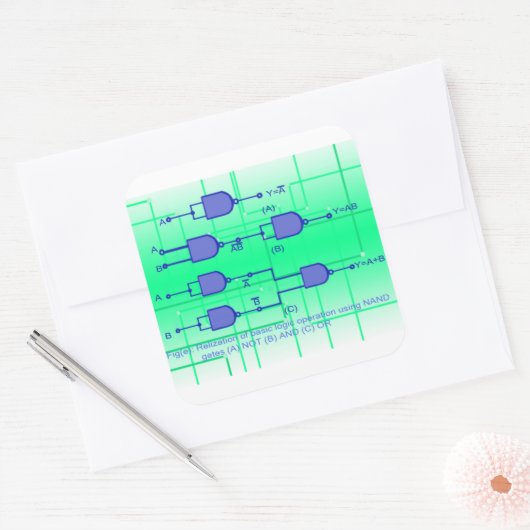 NAND Gate Vierkante Sticker (Envelop)