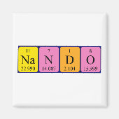 Nando periodieke table name magnet (Voorkant)
