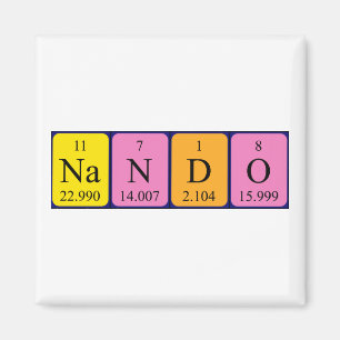 Nando periodieke table name magnet