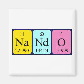 Nando periodieke table name magnet (Voorkant)
