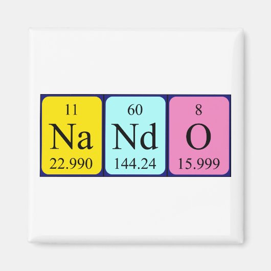 Nando periodieke table name magnet (Voorkant)