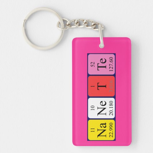 Nanette periodieke lijst - naam het sleutelwoord sleutelhanger (Voorkant)