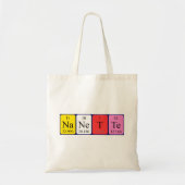 Nanette periodieke lijstnaam canvas tas (Voorkant)
