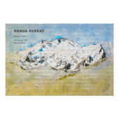 Nanga Parbat Perfect Poster (Voorkant)