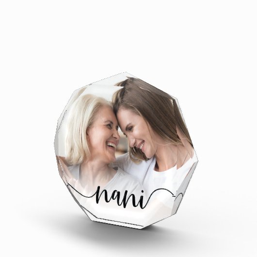 Nani | Grandma Script Overlay Fotoblokken (Rechts)