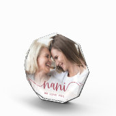 Nani We houden van je | Grandma Script Overlay Fotoblokken (Rechts)