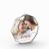 Nani We houden van je | Grandma Script Overlay Fotoblokken (Links)