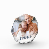 Nanie | Grandma Script Overlay Fotoblokken (Links)