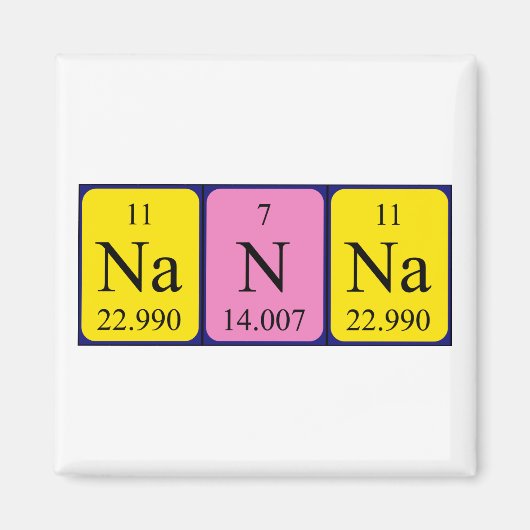 Nanna periodieke lijstnaam magnet (Voorkant)