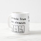 Nanna periodieke lijstnaam mok (Voorkant links)