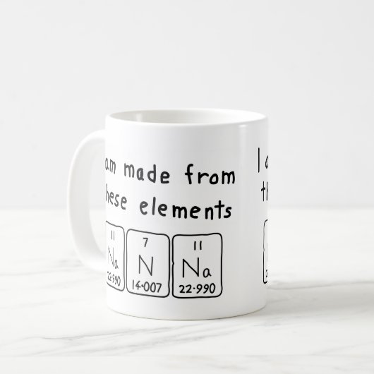 Nanna periodieke lijstnaam mok (Voorkant links)