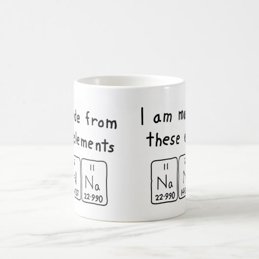 Nanna periodieke lijstnaam mok (Center)