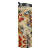 Nanners Thermosbeker (Geroteerd rechts)