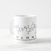 Nannette peptide name mok (Voorkant links)