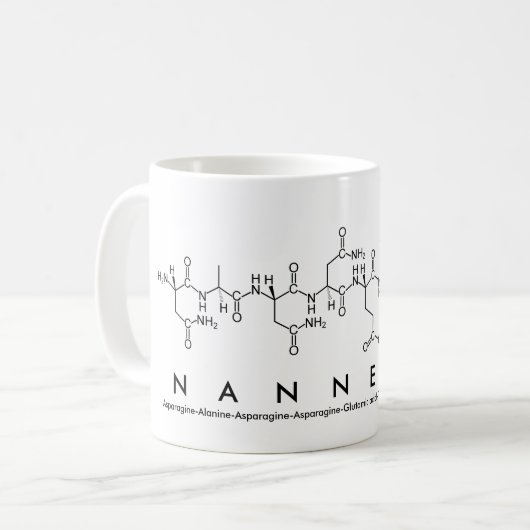 Nannette peptide name mok (Voorkant links)